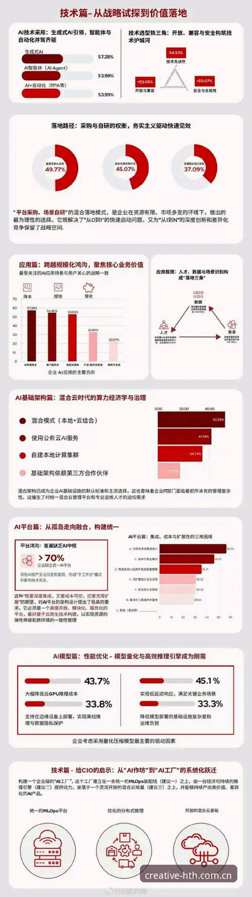 华体会官网2025春创版怎么样 华体会官网2025春创版怎么样?这份实用攻略值得关注吗?