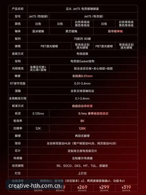 华体会体育2025春创版：设备适配与数据查询的实用升级技巧